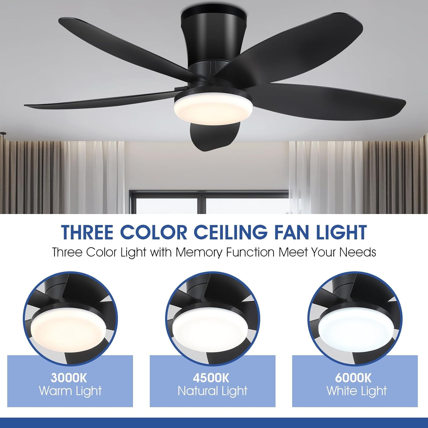 PHORUS 36" Low Profile Ceiling Fan with LED Light, Quiet DC Motor, Remote & App Control, Flush Mount Fan for Bedroom, Small Rooms and Apartments,Black