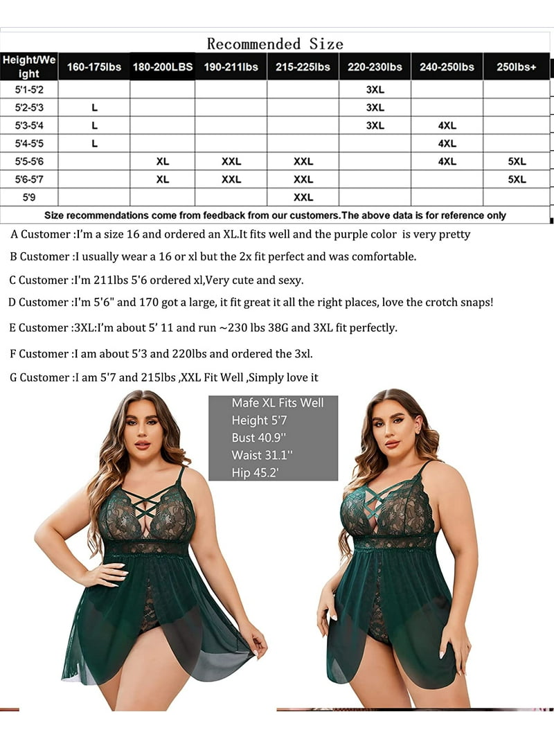 Avidlove Plus Size Chemise Sleepwear Women's Sexy Lingerie Nightwear Nightdress (Dark Green 3XL) - Walmart.com Avidlove Plus Size Chemise Sleepwear Women's Sexy Lingerie Nightwear Nightdress (Dark Green 3XL) - Walmart.com