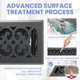 thumbnail image 2 of 4x14 Inches B Pack Heavy Duty Walkable Floor Register Easy Adjust Air Supply Lever Floor Vents - Charlotte Design - Vent Cover for Home Floor - Matte Black, 2 of 9