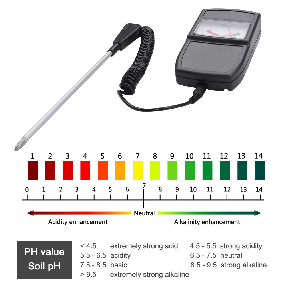 Domqga Soil Moisture Meter and pH Level Tester, 2 in 1 Tester,2 in 1