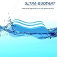 thumbnail image 2 of Pull Buoy Leg Float - Pool Training Aid, Legs and Hips Support for Adults, Kids, and Beginners, for Swimming Stroke, 2 of 7