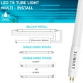 thumbnail image 3 of Luxrite 4FT T5 LED Tube Lights 24W=54W 3000K Soft White Ballast and Ballast Bypass Compatible Damp Rated 4 Pack, 3 of 7