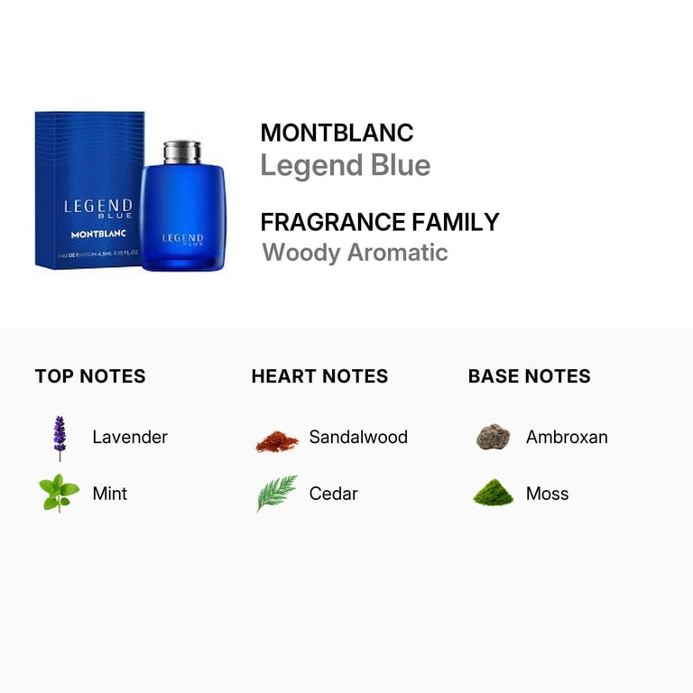 MontBlanc Men's Legend Blue EDP 0.15 oz Fragrances 3386460144308
