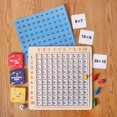 thumbnail image 1 of Juguetes de matemáticas de madera Tablero de multiplicación suave Montessori seguro para regalos preescolares, 1 of 9