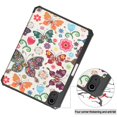 thumbnail image 7 of iPad Mini 6 Case (2021) with Pencil Holder, Ultra Slim Trifold Stand Auto Sleep/Wake, Supports Pencil 2 Charging, Hard Back Smart Cover for iPad Mini 6th Gen (2021) - Butterfly, 7 of 7