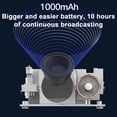 thumbnail image 3 of Altavoz Bluetooth retro de radio vintage, altavoz portátil inalámbrico con graves potentes y sonido estéreo HD, radios de oficina con buena recepción Zhivalor 2034630-2, 3 of 8