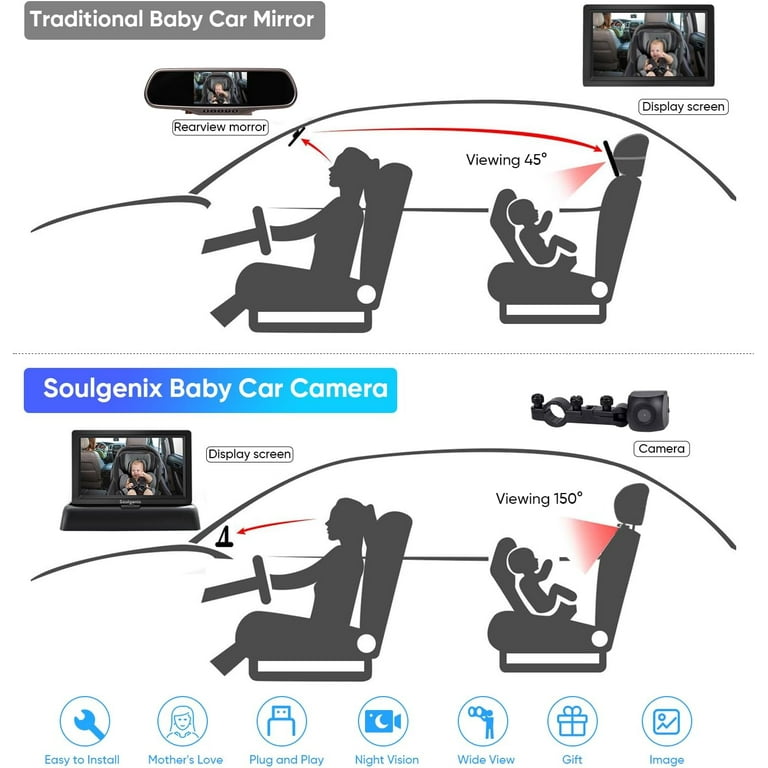 Zacro 1080P Baby Car Camera, 4.3 Baby Camera for Car with HD Night Vision,  150° Wide View Angle Baby Car Mirror with Camera, 360° Rotatable Safety
