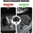 thumbnail image 6 of Ring Buckle Umbrella, Reflective Safety Strip, Sturdy Windproof, Reverse Automatic Umbrella, Ring Buckle Fully Automatic Umbrella, Travel Portable, Compact Folding Travel Umbrella, 6 of 8