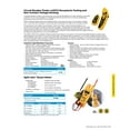 IDEAL Circuit Breaker Finder ( IDI61534)