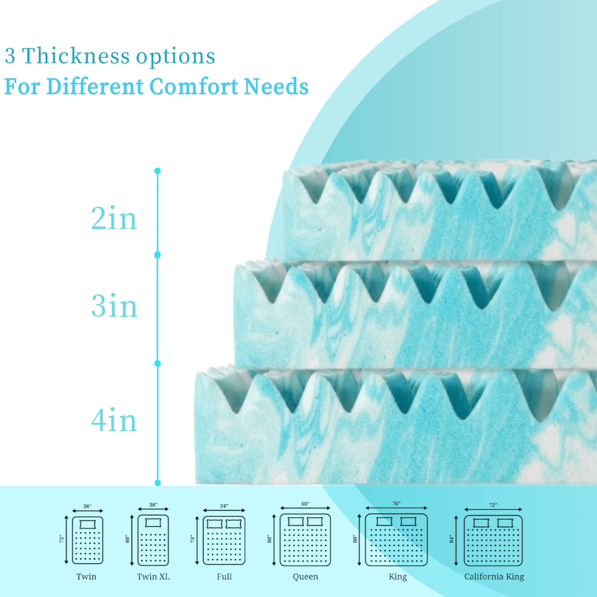 LIFERECORD Twin Mattress Topper 2", Cooling Gel Memory Foam Pad with 5-Zone Pressure Relief, Dual-Sided Firm & Soft Bed Topper for Back Pain