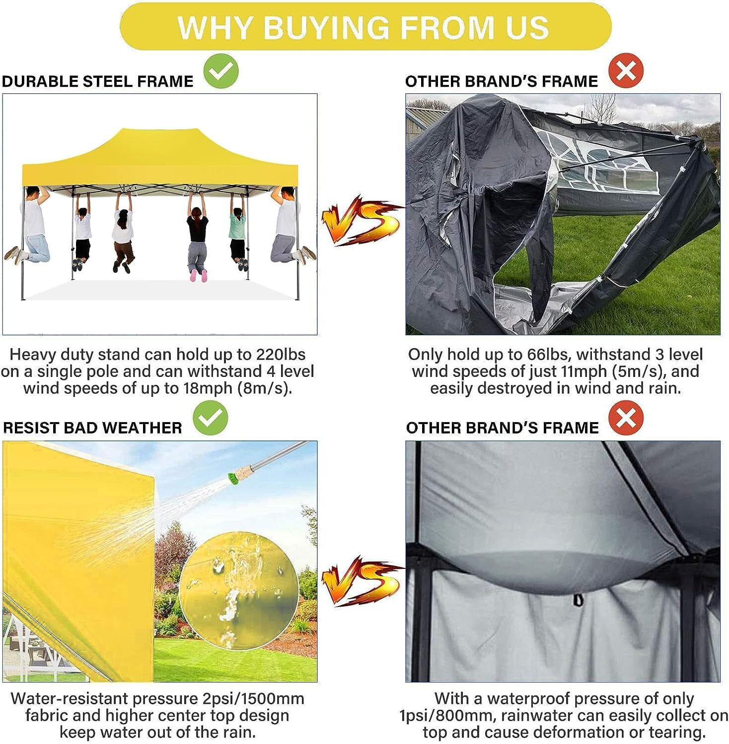 COBIZI 10x15 Pop up Canopy Commercial Heavy Duty Canopy Tent with 4 Si –  CAROMA