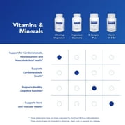 Pure Encapsulations UltraMag Magnesium - Superior Absorption - Bone & Muscle Support* - Essential Minerals Supplement - Vegan & Non-GMO - 120 Capsules