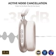 thumbnail image 5 of Mahipey Y02 Active Noise Cancelling Headphones,Bluetooth 5.4 Wireless Over Ear Headphones,60H Playtime,5 EQ Music Modes,Hi-Res Audio,Deep Bass,Foldable Lightweight for Travel Home Office,Starlight, 5 of 8