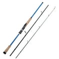 thumbnail image 1 of Goture Fishing Rod - 24T Carbon Sensitive Casting & Spinning Rod with Twin-Tip, Medium and Medium Heavy Baitcaster Rod Bass Fishing Pole for Saltwater & Freshwater , 2pcs, 1 of 7