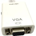 thumbnail image 2 of Professional Cable HDMI/VGA Video Cable, 2 of 4
