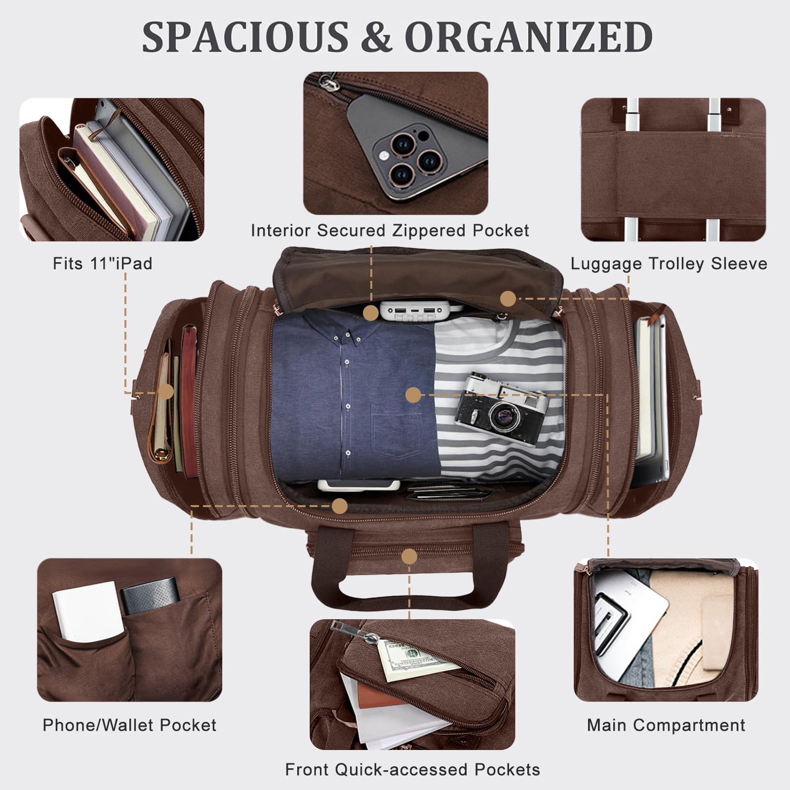 Gynky Duffle Bag for Travel Bag 46L Large Expendable Duffle Bags for Men Weekender Bag with Trolly Sleeve for Business Trip Travel Camp Gym, Coffee