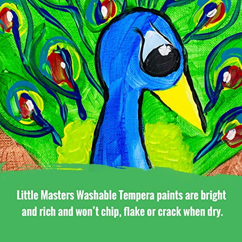 Handy Art Washable Paint - Turquoise, 128 oz