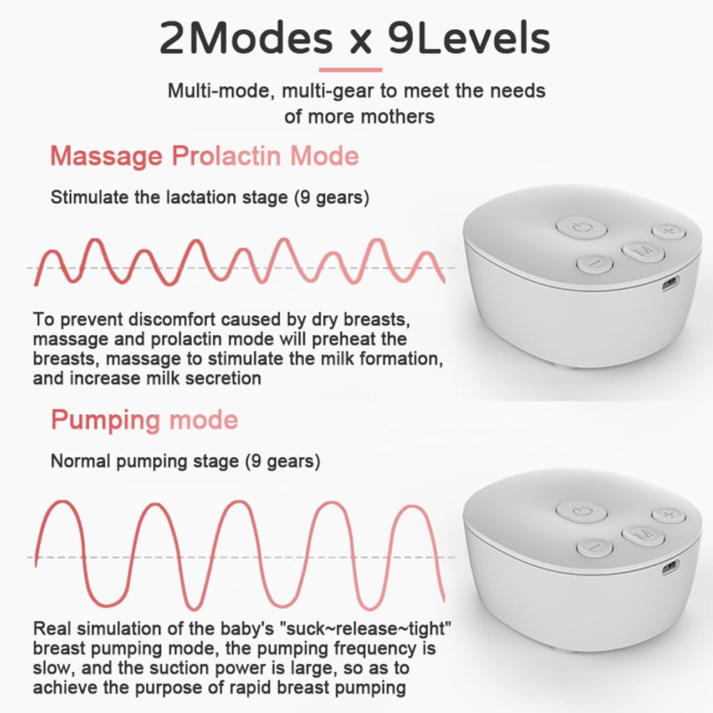 Double Electric Pump Hands Free Pump for Breastfeeding 2 Modes & 9 Adjustable Levels Low Noise -Backflow USB Powered with 2pcs 150ml Milk Bottles