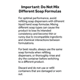 thumbnail image 3 of Equate Milk and Honey Liquid Hand Soap, 50 fl oz, 3 of 8