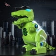thumbnail image 7 of Esaierr Kids Toddlers Electric Dinosaur Toys Hand Made Model Toys Lights and Realistic Sounds, For Kids 3+ Boys and Girls, 7 of 7