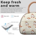 thumbnail image 3 of Reusable Sports Lnsulated Lunch Bag for Women & Men - Leakproof Water-Resistant Cooler Tote, Large Capacity for Work,Travel,Picnic,Beach & Office., 3 of 4