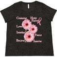 thumbnail image 3 of Inktastic Inspirational Breast Cancer Panel Women's Plus Size T-Shirt, 3 of 5