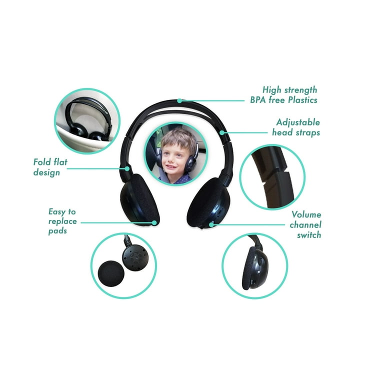 Dodge 2025 caravan headphones