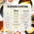 thumbnail image 4 of Alva Nori Enameled Cast Iron Roasting Pan 12x8" - Oven Safe and Made without Harmful Chemicals - Induction and All Stovetop Compatible with Even Heat Distribution, 4 of 11
