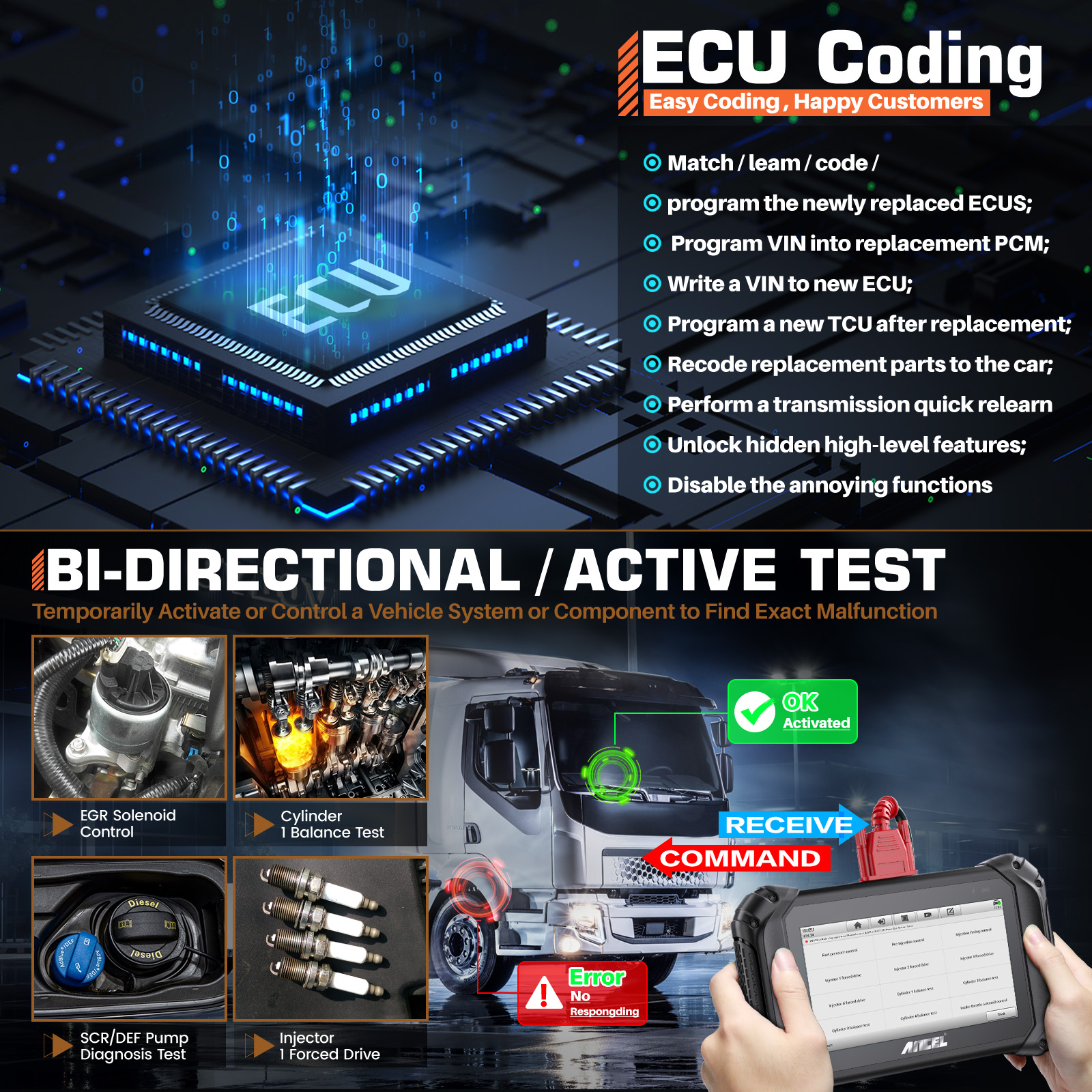 ANCEL V5 HD Heavy Duty Truck Scanner Bidirectional Diesel Truck Scan Tool with 40+ Resets , Full System Truck Diagnostic Tool Truck Code Reader, ECU C0ding,  D.P.F Regen,