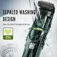 thumbnail image 4 of Qaailabf Men's Vacuum Beard Shaver | Adjustable Blades & LCD Display | IPX6 Waterproof Design | Built-In Hair Suction | USB Rechargeable | 20 Length Settings | 1400mAh Battery | Grooming Gift Idea, 4 of 9
