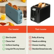 bella 2-Slice Slim Toaster with Extra Long Slot, 6 Setting Shade Control with Reheat & Cancel Buttons, Surf