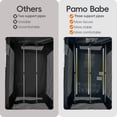 thumbnail image 4 of Pamo Babe 4-in-1 Baby Playard with Bassinet & Changing Table for Newborn, 4 of 11