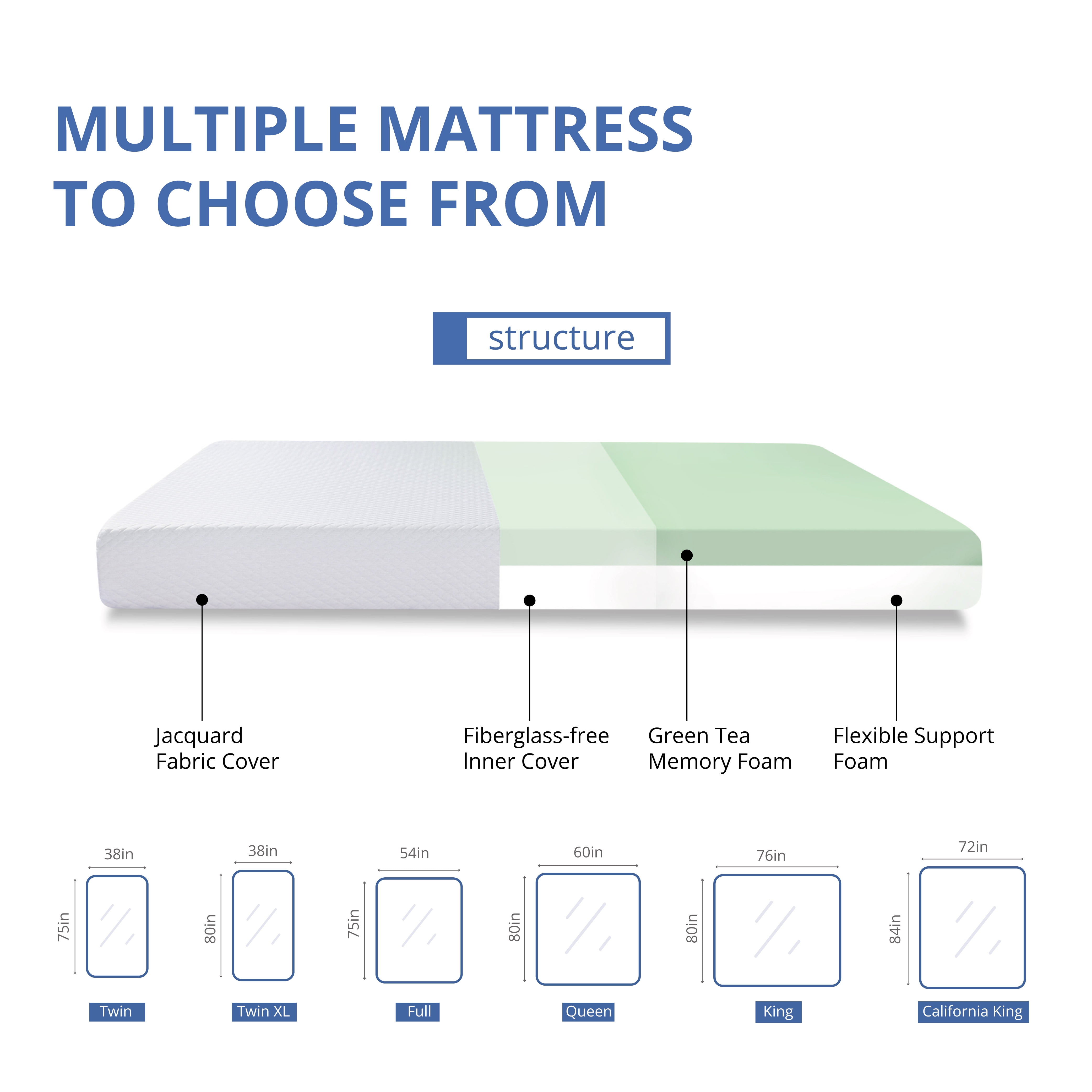 Arctus 8 inch Memory Foam Mattress, Full Size Mattress in a Box, Medium Firm