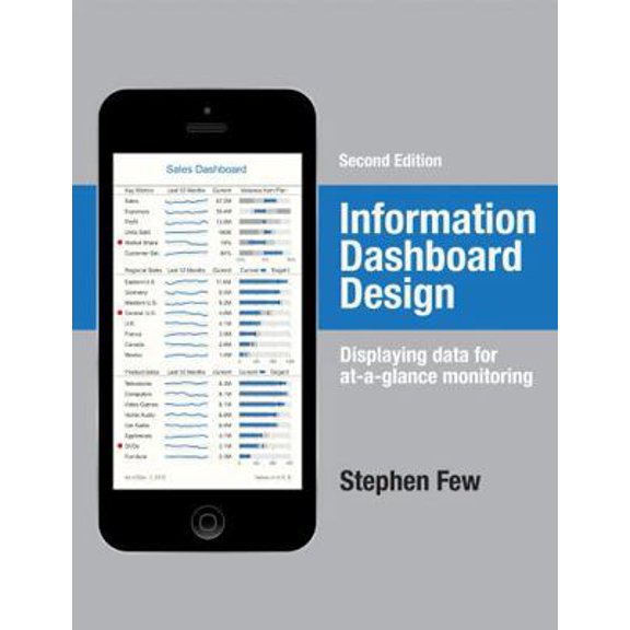 Pre-Owned Information Dashboard Design: Displaying Data for At-A-Glance Monitoring (Hardcover) 1938377001 9781938377006