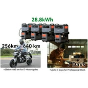 OSCAL Battery Pack for Power Station,Cableless Stacking Conection Design to Expand Battery Capacity with PowerMax 3600