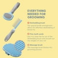 thumbnail image 4 of The Cat Ladies Cat Grooming Kit - 5 Piece Brushes Kit - With Comb and Matted Fur Undercoat Deshedding Cat Hair Brush for Long Haired Cats or Short Haired Kittens or Bunny Rabbits, 4 of 8