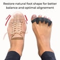 thumbnail image 2 of Toe Spacer Mobility, terapéutico unisex, 4 bucles, 2 of 7