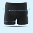 thumbnail image 6 of Men's Swim Trunks Under $5 3XL Fashion Swim Shorts Printed Swimsuit Quarter Pants Swim Shorts, 6 of 7