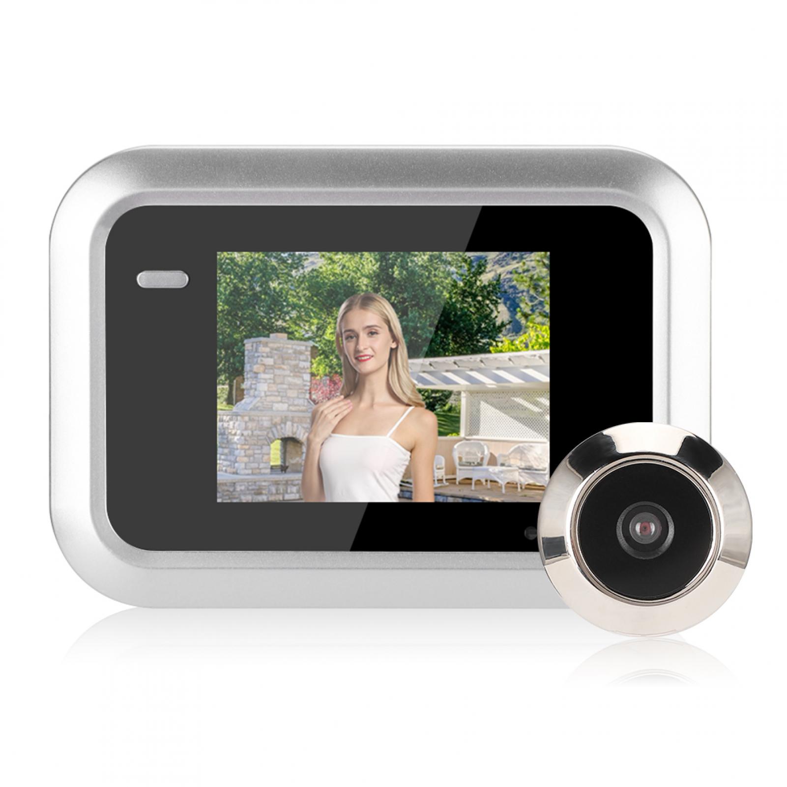 Smart door viewer