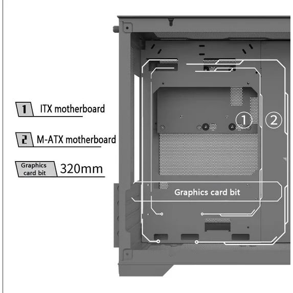 WJCOOLMAN Mini PC Case M-ATX/ITX Sea View Room Dual Tempered Glass Gaming Computer Case, 240mm AIO Support, High Airflow, Black (No Fans Included)