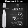 thumbnail image 3 of 8 Pack Paint Pens 15 mm Empty Acrylic Permanent Marker Clear White Marker Pen Fine Point Empty Refillable Markers, 3 of 7