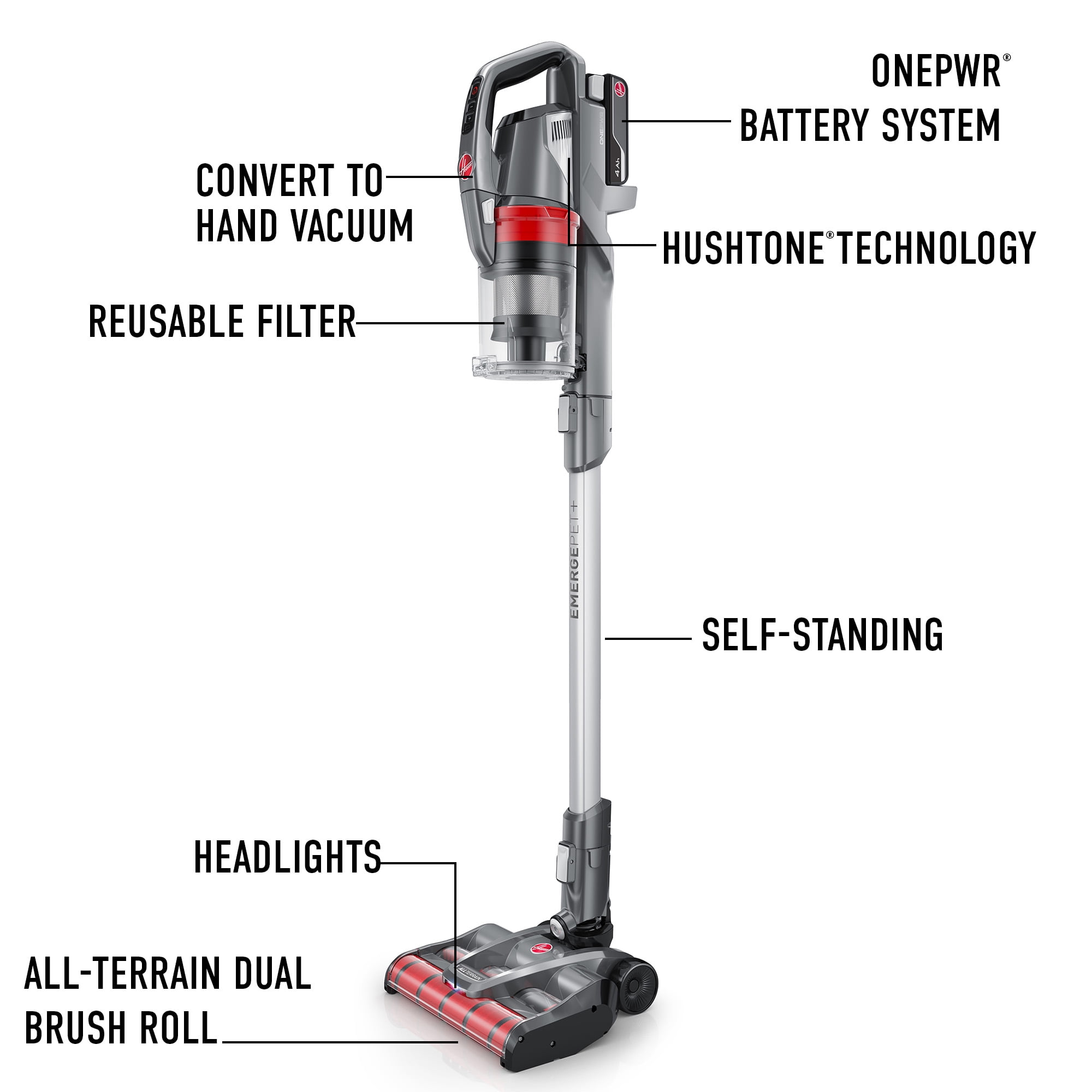 Hoover ONEPWR Emerge Pet Cordless Stick Vacuum Cleaner, for Carpet & Hard Floors, Above Floor Cleaning, All-Terrain, up to 45 Min. Run Time, BH53612V