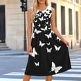 thumbnail image 3 of Kvture Women's Summer Tank Midi Dress Sleeveless Floral Print A-Line Sundress Casual Loose T-Shirt Dresses Vacation Beach Dress Navy, 3 of 7
