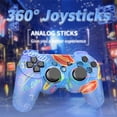 thumbnail image 2 of Wireless 2.4G Bluetooth Handle Controller for PS3 Dual Vibration Motor Long Battery Life Multi-Color Compatible with Multi-Platform, 2 of 5