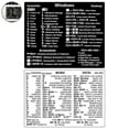 thumbnail image 6 of Reference Keyboard Shortcut Adhesive Sticker for PC Laptop Windows, 6 of 7