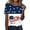 A-Blue142, variant on Puliio Women's USA 250th Anniversary T Shirt Crewneck 1776-2026 T-Shirt In God We Trust American Flag Graphic 4th of July Trendy Tee
