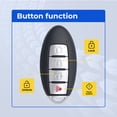 thumbnail image 2 of Replacement Smart Key Fob for Nissan Rogue 2021 FCC 2AOKM-NI13 Part Number 285E3-5RA6A 285E35RA6A, 2 of 3