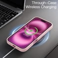 thumbnail image 6 of JETech Matte Case for iPhone 16 6.1-Inch, Shockproof Military Grade Drop Protection, Frosted Translucent Back Phone Cover, Anti-Fingerprint (Pink), 6 of 6