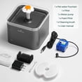 thumbnail image 6 of iPettie Neverland Cat Water Fountain with LED Light, 67oz/2.0L, Ultra Quiet Cat Drinking Fountain with Filter, Automatic Pet Water Fountain for Cats and Small Dogs, 6 of 8