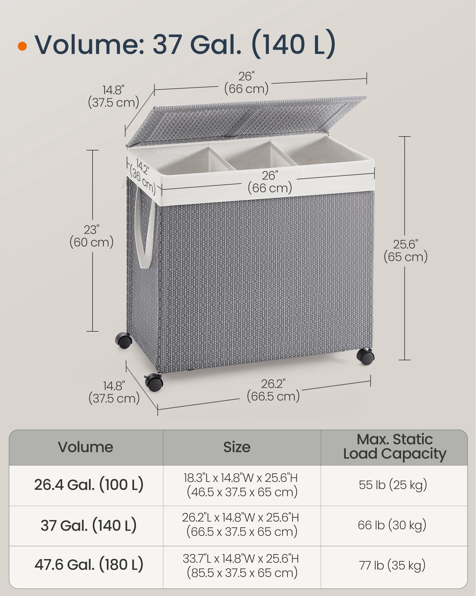 Dove Gray & Matte White Laundry Hamper - 3 - Compartment, 37 Gal Laundry Sorter on Wheels. Comes with Lid, Removable Liners with Handles